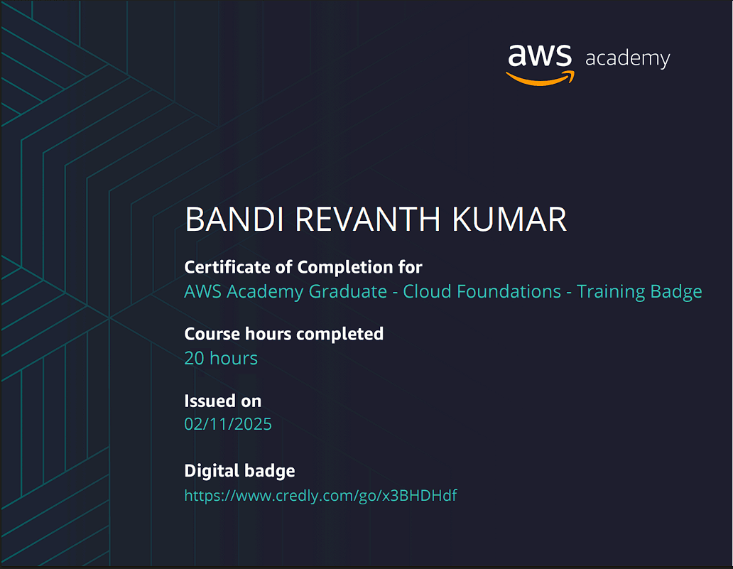 AWS Cloud Foundations 2